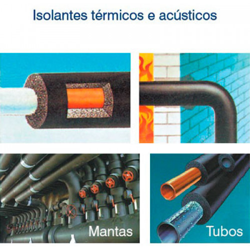 Isolantes térmicos e Acústicos